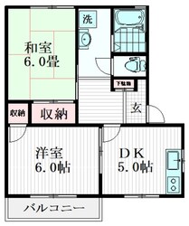 グリーンヒル藤崎の物件間取画像